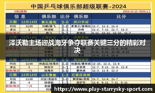 泽沃勒主场迎战海牙争夺联赛关键三分的精彩对决