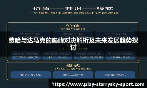 费哈与达马克的巅峰对决解析及未来发展趋势探讨